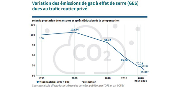 grafik3_fr.jpg